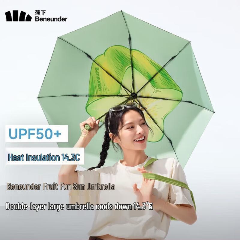 Beneath The Banana Tree Triple-Fold UV Protection Umbrella