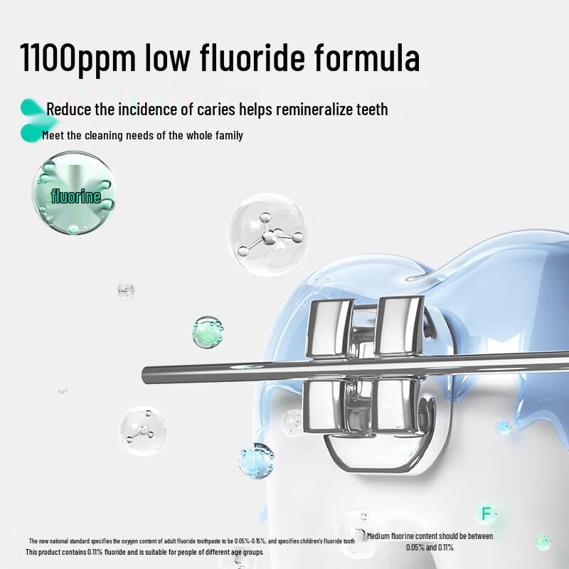 Meyarn Anti-Cavity Toothpaste Set