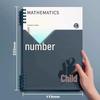Notitieboeken – Notebooks