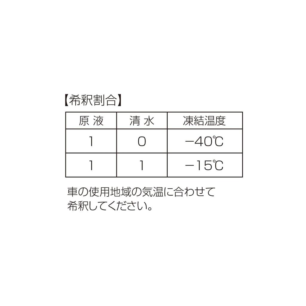 Furukawa Chemical Cold Weather Windshield Washer Fluid, -40°C, 2L, 12-002