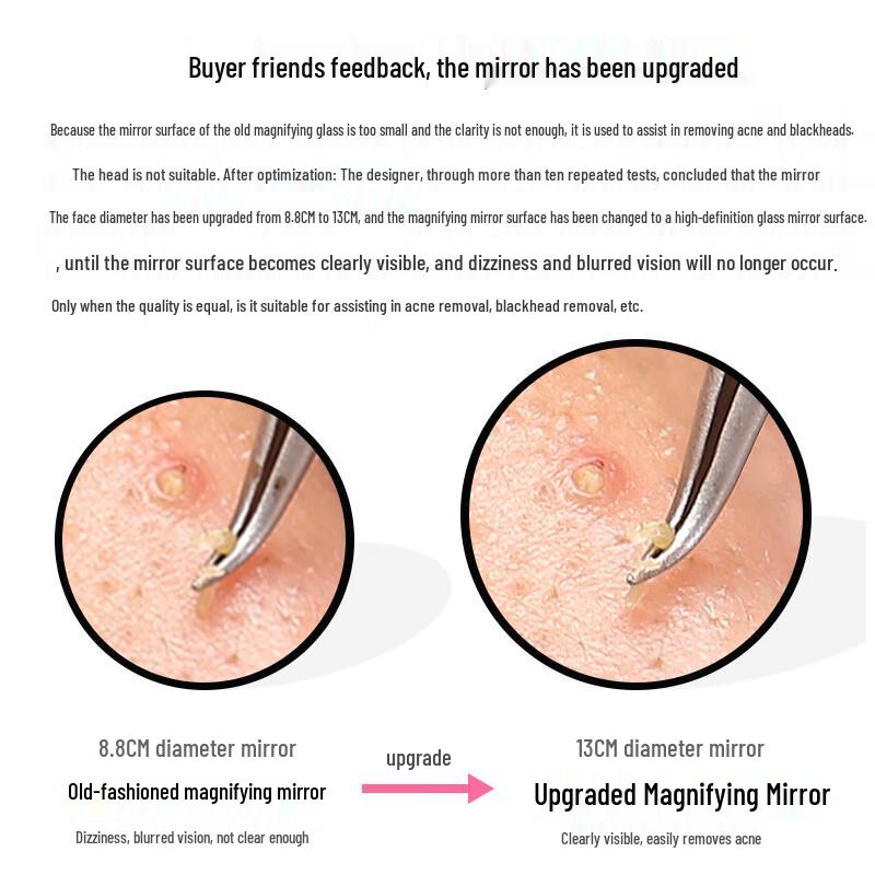 BeiYiPin GuDi 10x Magnifying Mirror & Pimple Extractor