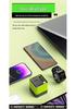 65W GaN Fast Charger, Retractable 80W Dual-Port A+C, Compatible with Apple & Huawei Phones