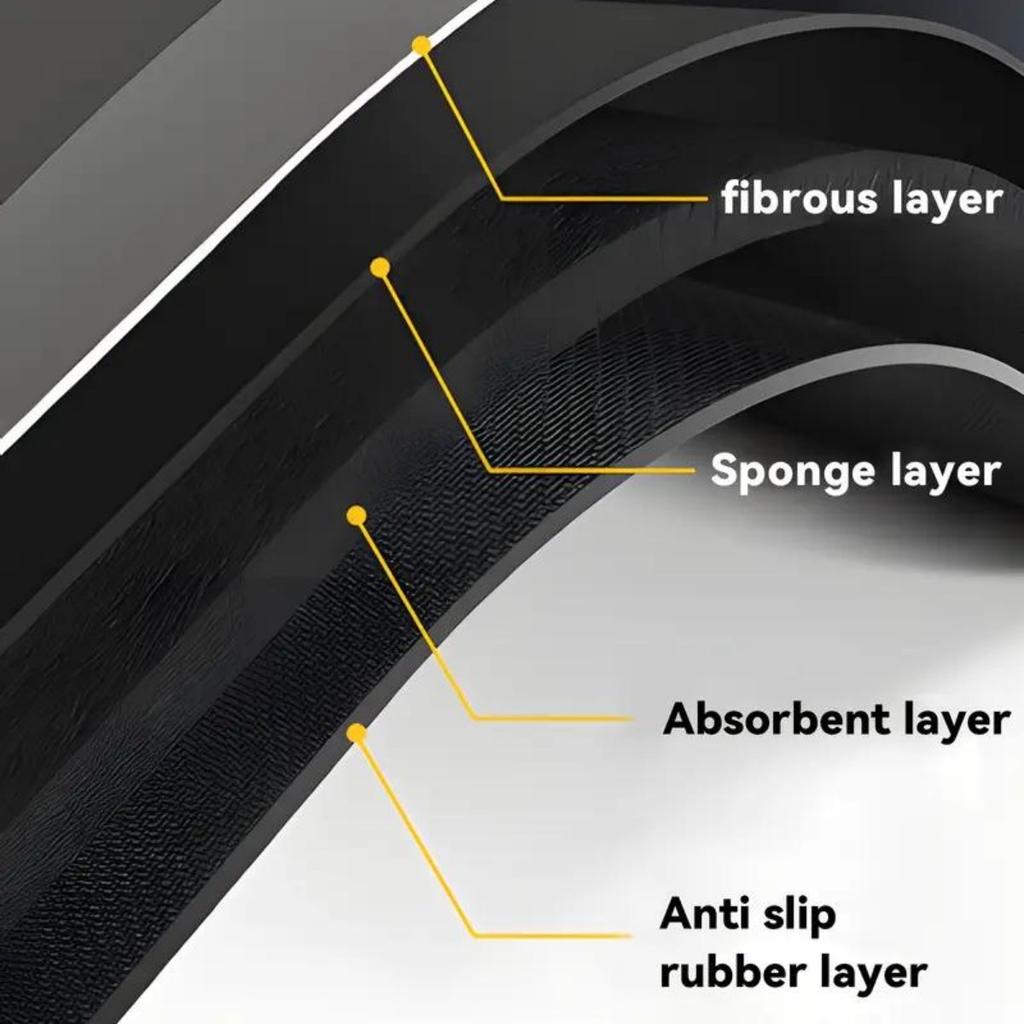 Advanced Non-Slip Entryway Mat for Living Room Home Decor