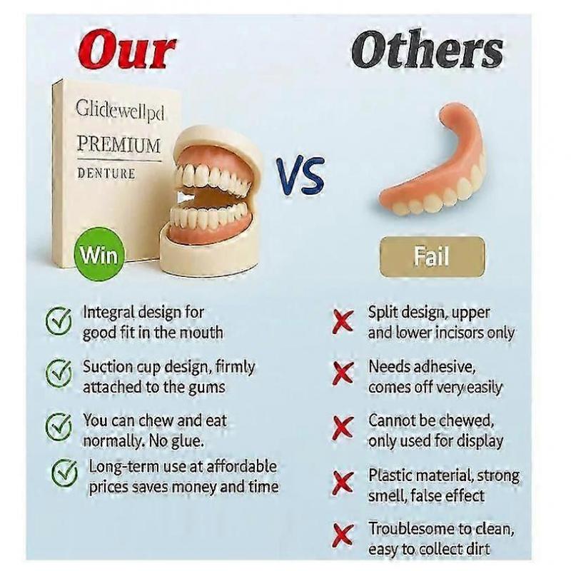 Premium Silicone Denture for Glidewellpd Smileasego Full Mouth Dentures Replacement Comfort Fit Adjustable Dental Appliance 