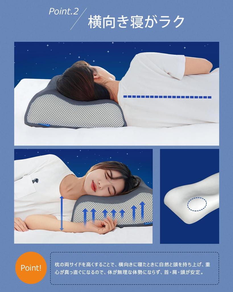 Sunrising Bedding Pillow, 64cm Wide X 40cm Deep, Gray, High-Rebound Memory Foam Pillow for Side Sleepers, Firm Pillow for Neck and Shoulder Support,