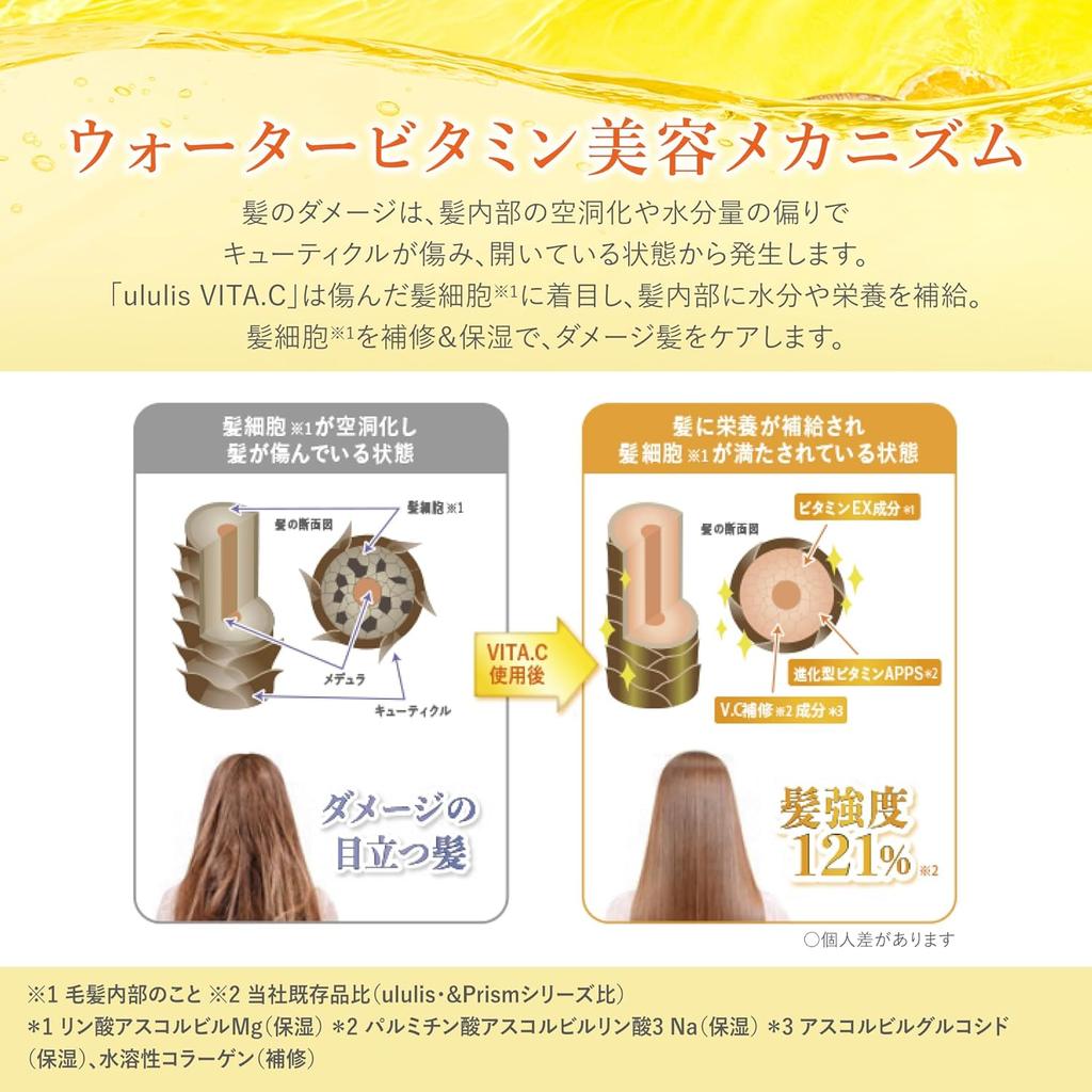 Ululis Vitashi Shampoo And Treatment Refill Set  280ml 280g  Refill 2    