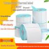 Handel & Business – Thermotransferpapier & Etiketten
