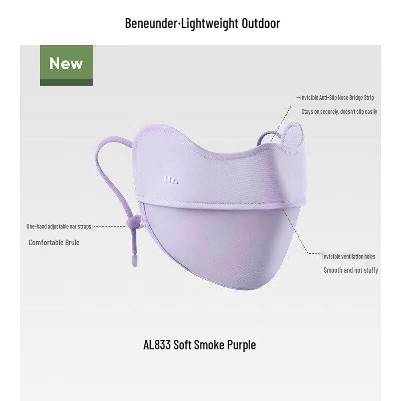 Beneunder Cooling Eye-Protection Sun Mask