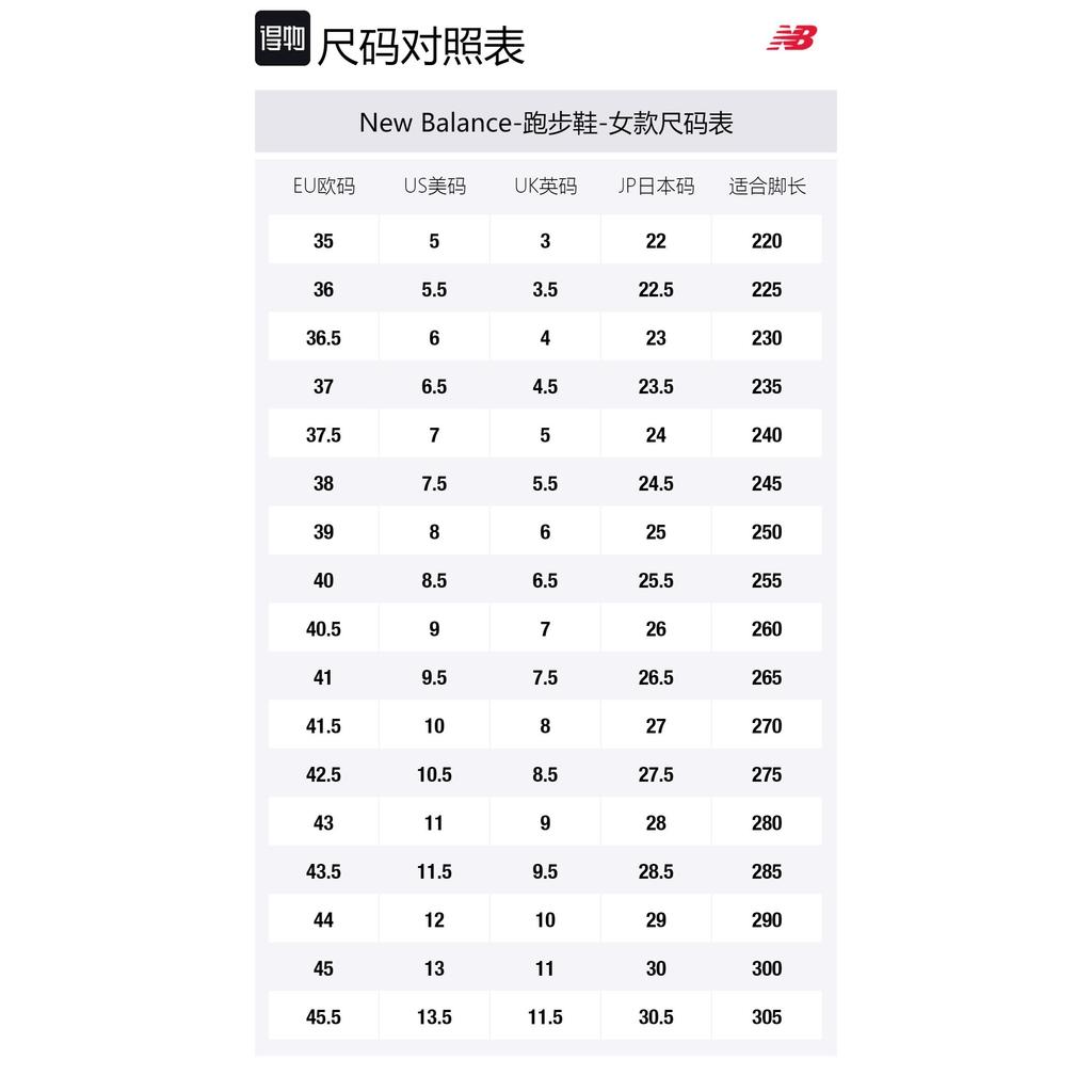 New Balance FuelCell Propel V3 'White' Women's WFCPRCW3