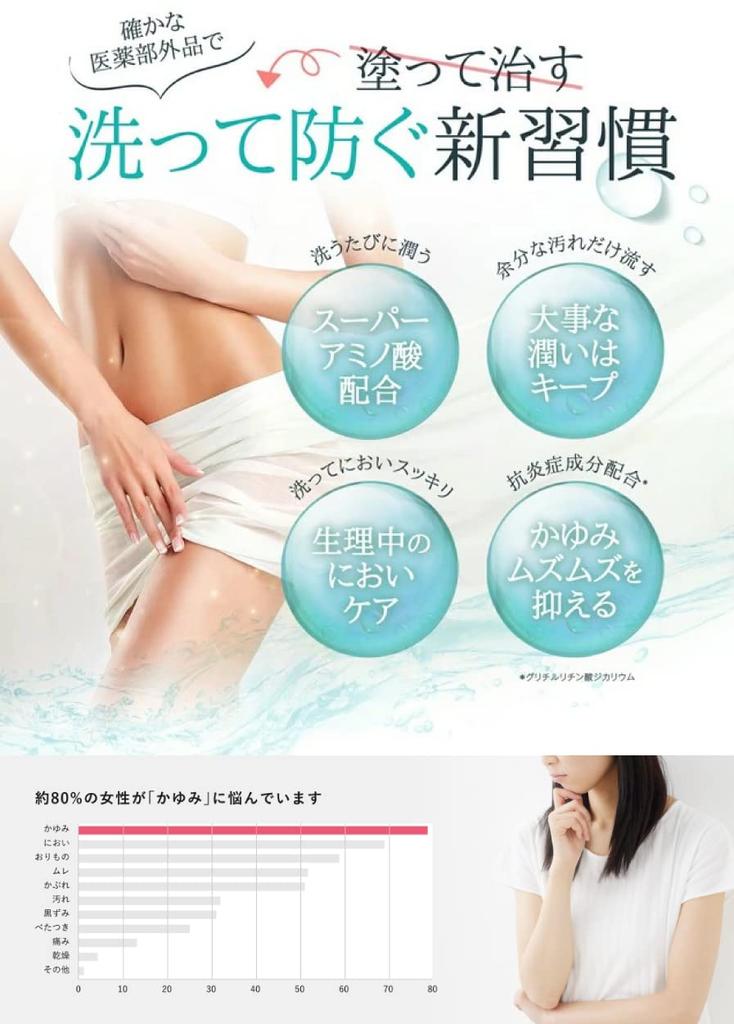 Feminine Wash 150ml FEMILEANX for Delicate Dark and VIO Intensive Full Made in Japan PH-JAPAN-PREMIUM (Medicated 1) Areas, Spots, Maternity, Areas,