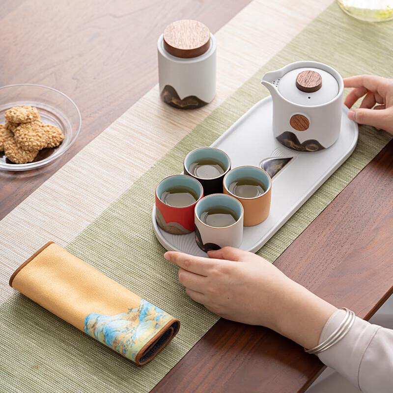 Thousand-Mile Rivers and Mountains Hand-painted Ceramic Tea Set