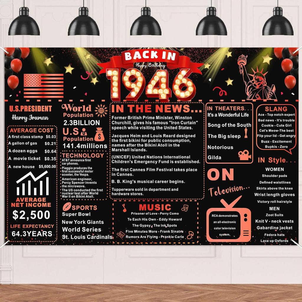 Back In 1976 Red and Black 50th Birthday Decorations Happy 50th Birthday Banner Vintage Birthday 50 Years Ago Backdrop Theme Decor 50th Gifts for Man