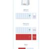 DREAMCATCHER - Single [My Christmas Sweet Love] (POCA ALBUM) Release Date: 2024-12-20