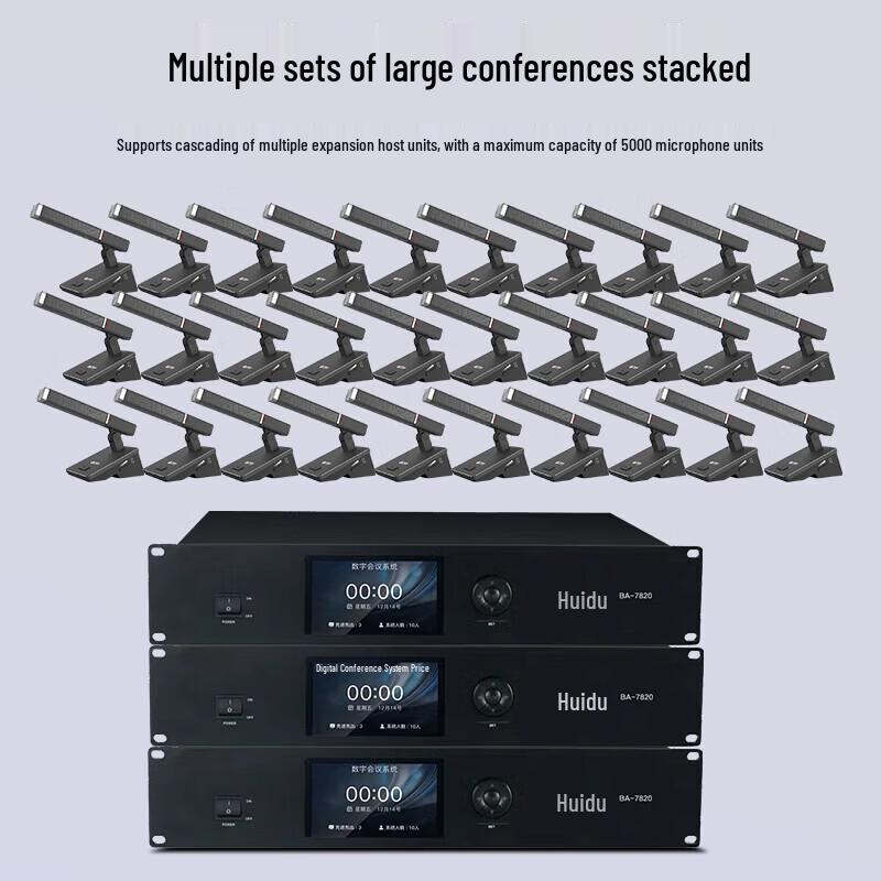 HuiDu BA-7820S Professional Wired Desktop Conference Microphone System (CN Version)