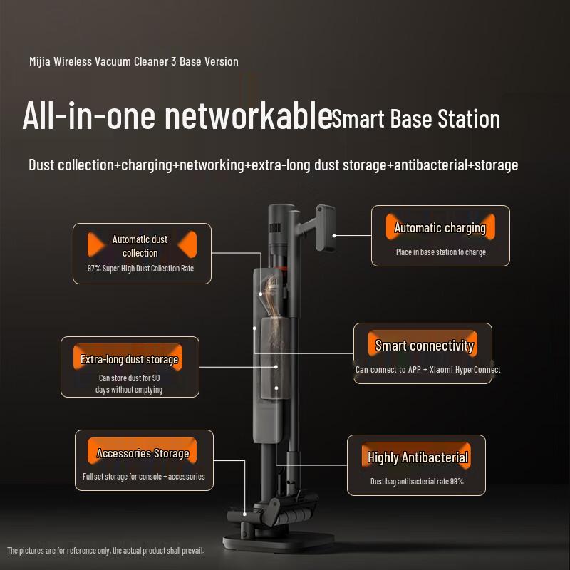 Xiaomi Mijia Wireless Vacuum Cleaner 3 Series