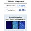[MIZON] 7 Vegan Peptide Booster Serum (150ml Jumbo Size) - [K-BEAUTY] Firming & Hydrating First-Step Essence