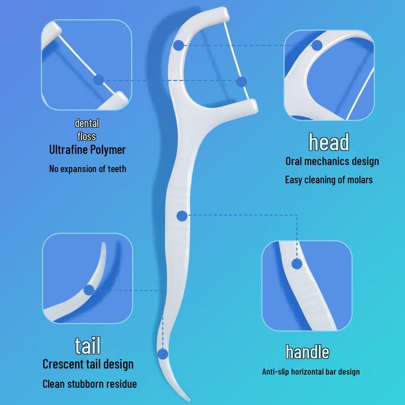 Bai Cuilai Super Strong Dental Floss Sticks