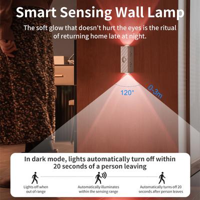 LED-Lampen – LED-Nachtlichter