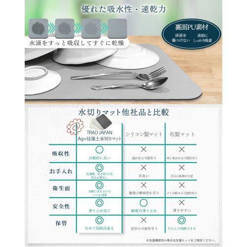 Draining Mat, Diatomaceous Earth with Silver Ions, Made In Japan, Kitchen Dishware (Set of 2, Old Lace)