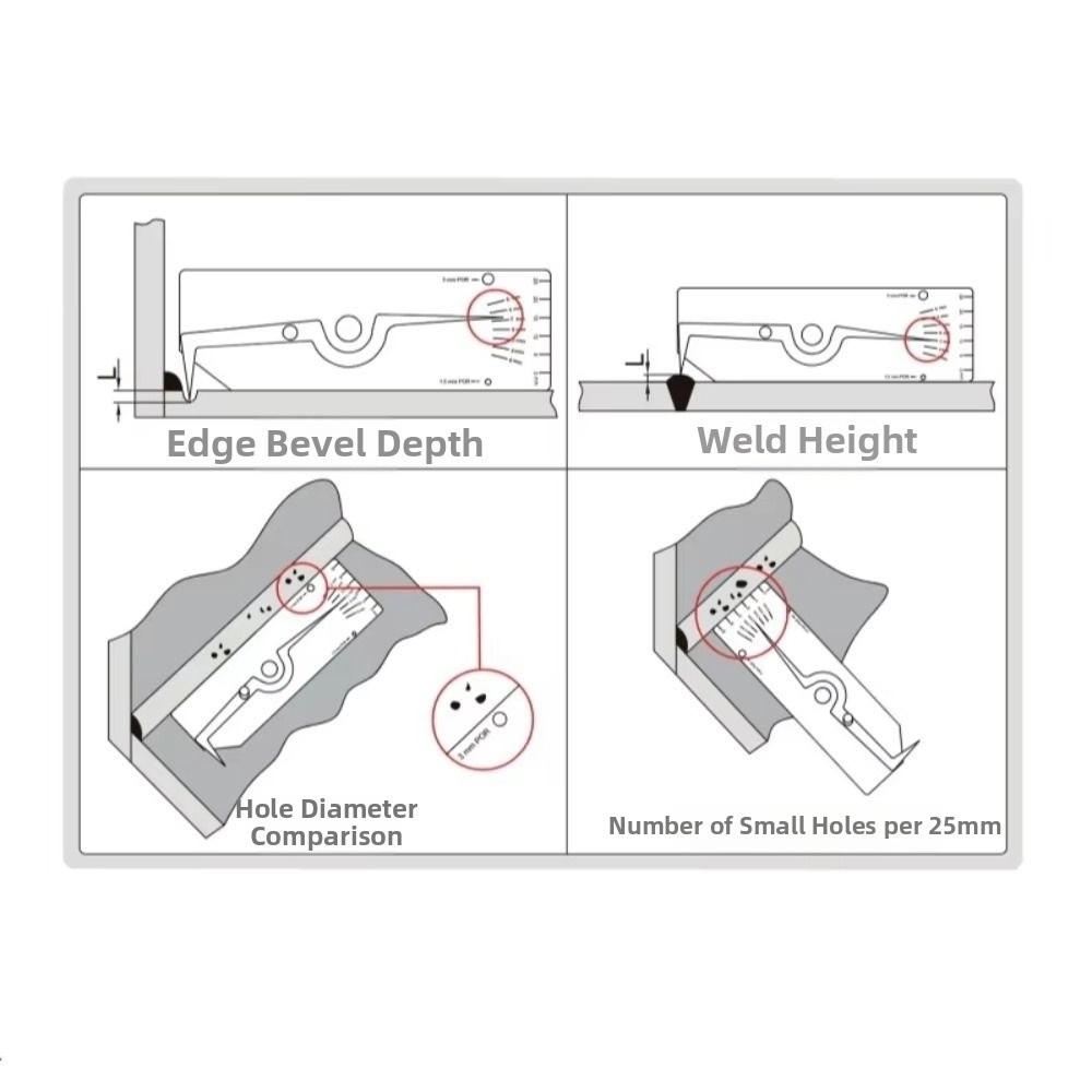 Metric Reading Depth Ruler Stainless Steel Fillet Weld Gauge Inspection Gauge  Gage Kit