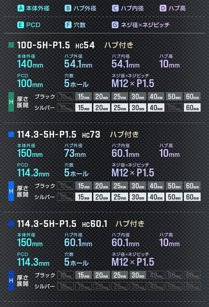 Durax Wide Tread Spacers with Hubs (Silver) PCD114.3-5H-M12-P1.5-15mm, Pack of 2 [HUBB02A]