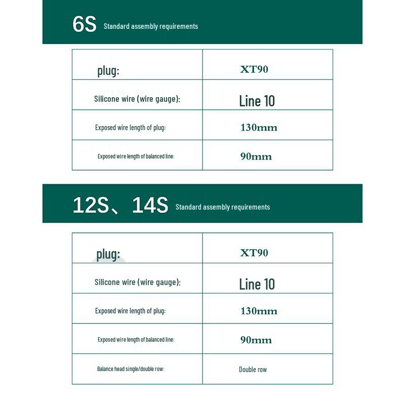 Jiangming Aviation High-Voltage 13000mAh 12S Drone Battery