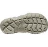 Keen Seacamp II Cnx Sandals