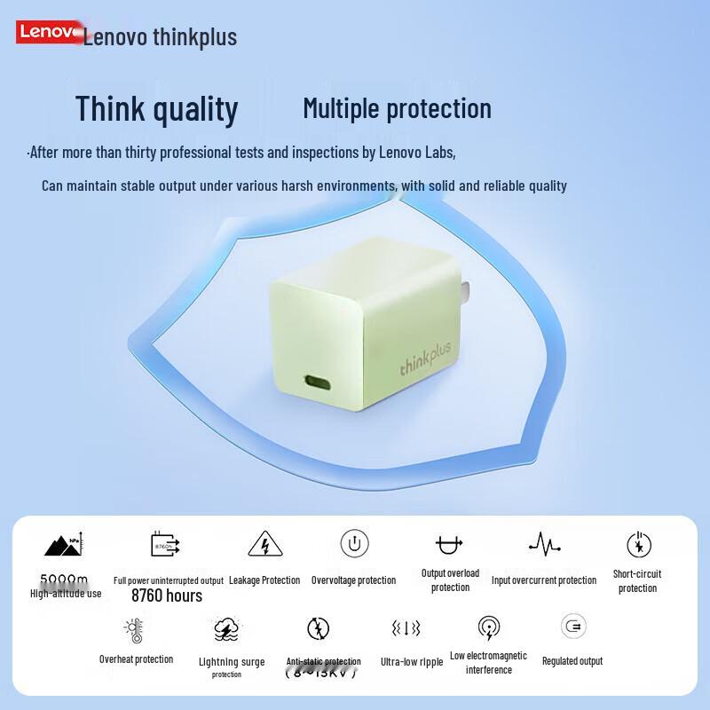 Lenovo Thinkplus 65W GaN USB-C Nano Power Adapter