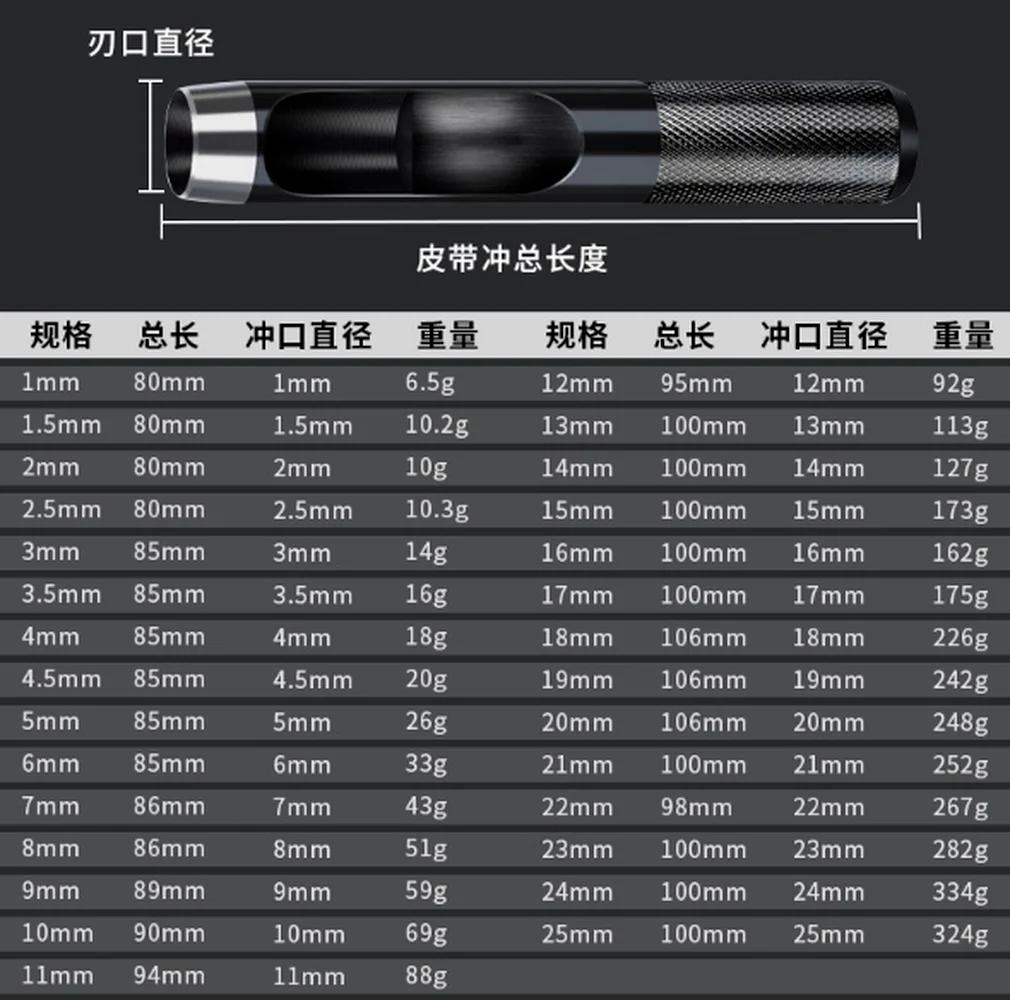 

Набор круглых дыроколов, инструмент для работы с кожей, резак для ремней, часов, ремней, холста, бумаги (1-10 мм) чёрный