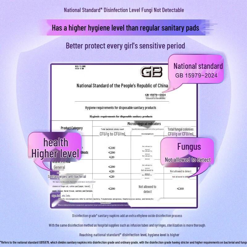 Weike V3 Ultra-Thin Sanitary Pads