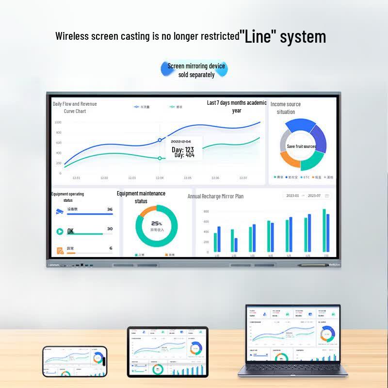Lenovo DST86 86-inch 4K Touchscreen All-in-One Conference Display (CN Version)