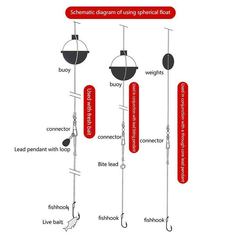 

Набор для экстренной рыбалки, 24 шт./компл., Портативная мини-коробка для снастей с кусачками/поплавками/грузилами для рыбалки на окуня/каяке