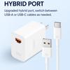 88W Dual-Port USB-A+C Super Fast Charger with 6A Type-C Cable Set
