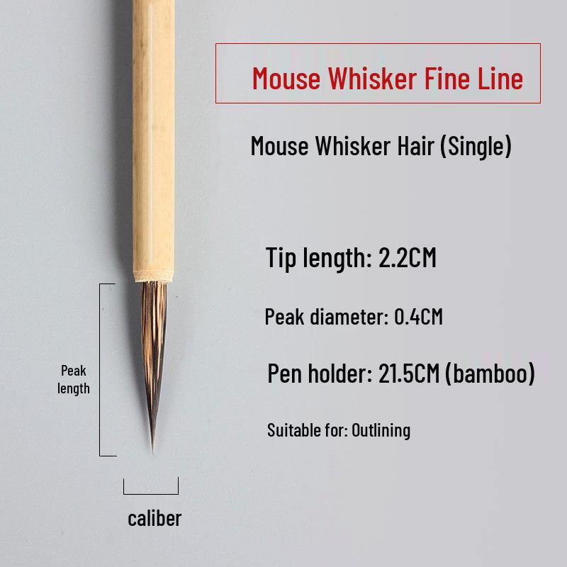 Gongbi Outlining Brush - Wolf & Mixed Hair for Chinese Painting, Ideal for Flowers, Birds, Branches, and Fine Details