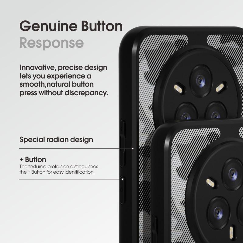 Realme 14 Pro+ Camo Military Lanyard Case