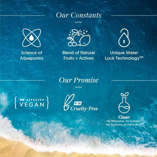 Aqualogica Glow+ Dewy Sunscreen SPF 50 PA++++ | UVA/B & Blue Light Protection for Men & Women | Oily, Dry, Sensitive | 50g | Pack of 3