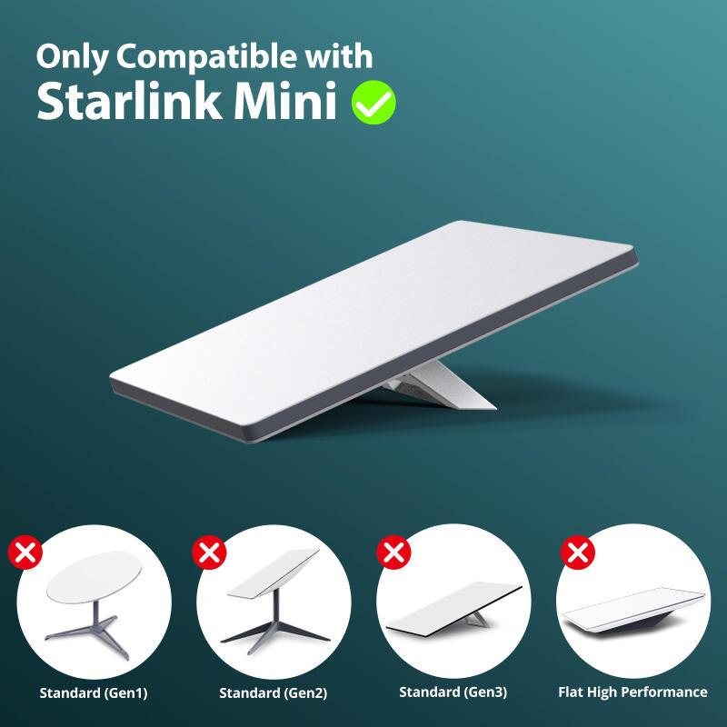 HdoorLink Starlink Mini Sunroof Suction Cup Mount Starlink Mini Mount Kit For Car Window And Sunroof