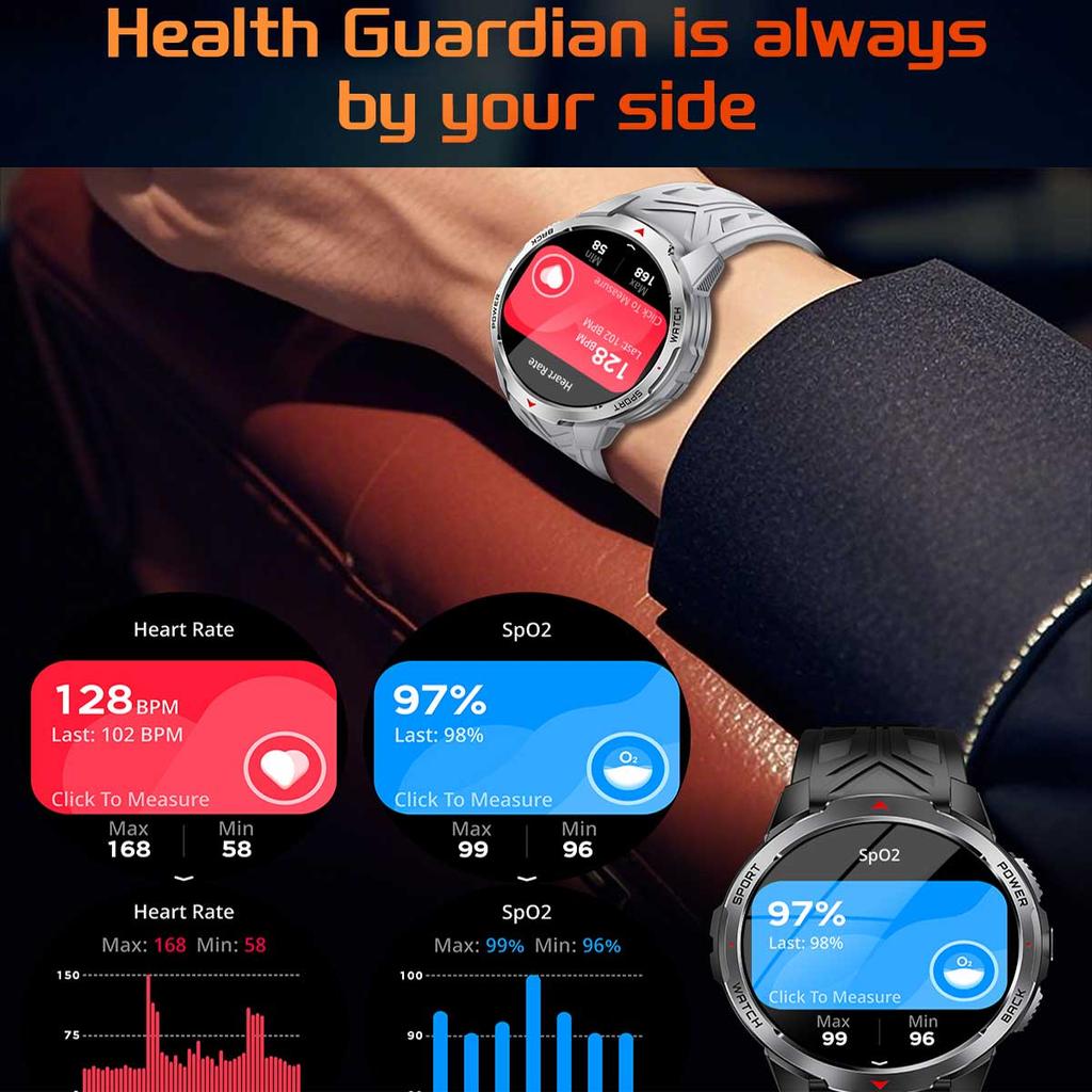 2025 New 1.7-inch Smart Watch Men 1100mAh High-Capacity Battery LED Torch & Compass 3ATM & IP68 Bluetooth Call Sports Smartwatch