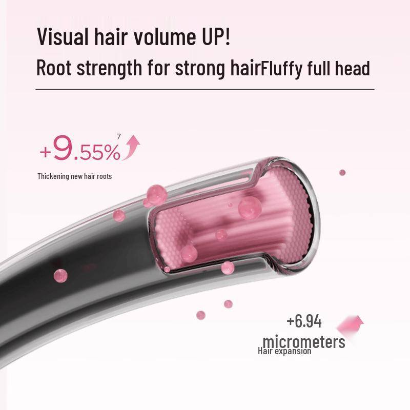 Ban Mu Hua Tian Morning Dew Rose Shampoo Set