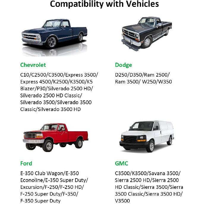 10591D Locking Fuel Gas Cap For Diesel Trucks Fuel Tank Fit For Chevrolet Dodge Ford GMC Etc Car Fuel Cap