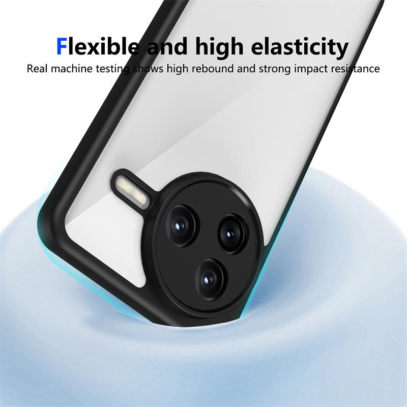 Hülle Für Xiao Poco F7 Pro Hülle Klar Stoßfest Hart PC Rückseite für Poco F7 Ultra PocoF7 Pro F7Pro Weicher Rahmen Schutzhülle
