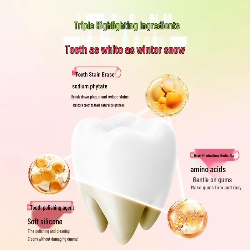 Bingquan Ice Cream Chewing Gum Flavor Toothpaste