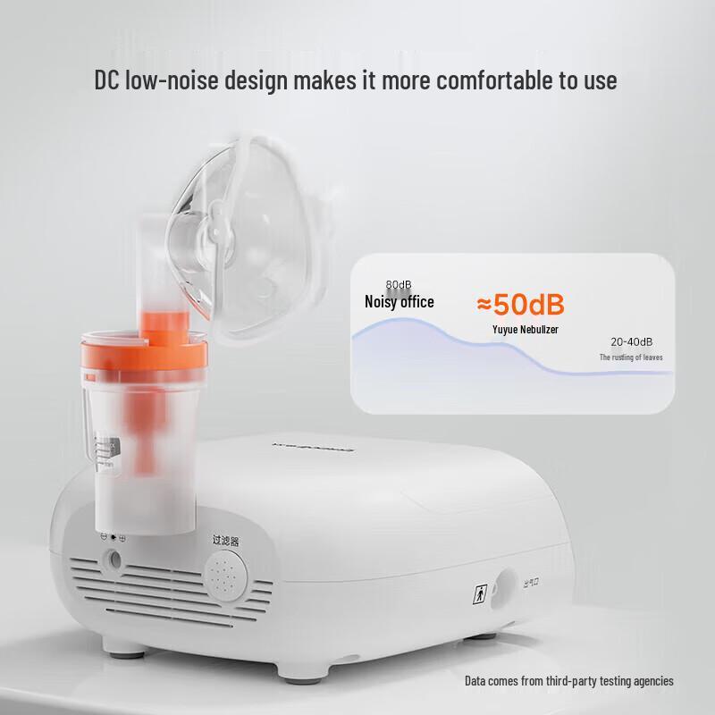 Yuwell 405M Compressor Nebulizer for Adults & Kids