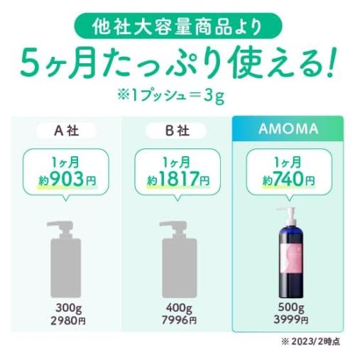 AMOMA Maternity Oil, 500ml, Citrus Scent, Organic, Additive-Free, Plant-Based, Hypoallergenic, Made In Japan, Stretch Mark Relief, Stretch Mark Preven