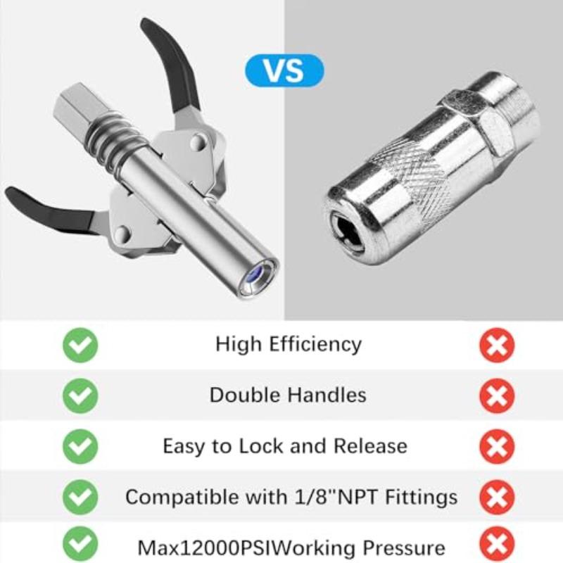 New Stainless Steel Car Grease Gun Syringe Tip - Double Handle Oil Lubricant Nozzle for Auto Repair Accessories