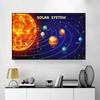 Universum Planet Sonnensystem Poster Kinder Bildung Cartoon Erde Klassenzimmer Lernen Leinwand Malerei Wandkunst Leinwand Poster Kein Rahmen