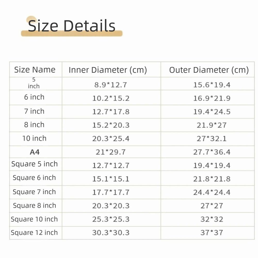Multi-Size Photo Frame Acrylic Resin Resin Picture Frame Wide Border Retro Style Vintage Photo Frame Home Decoration