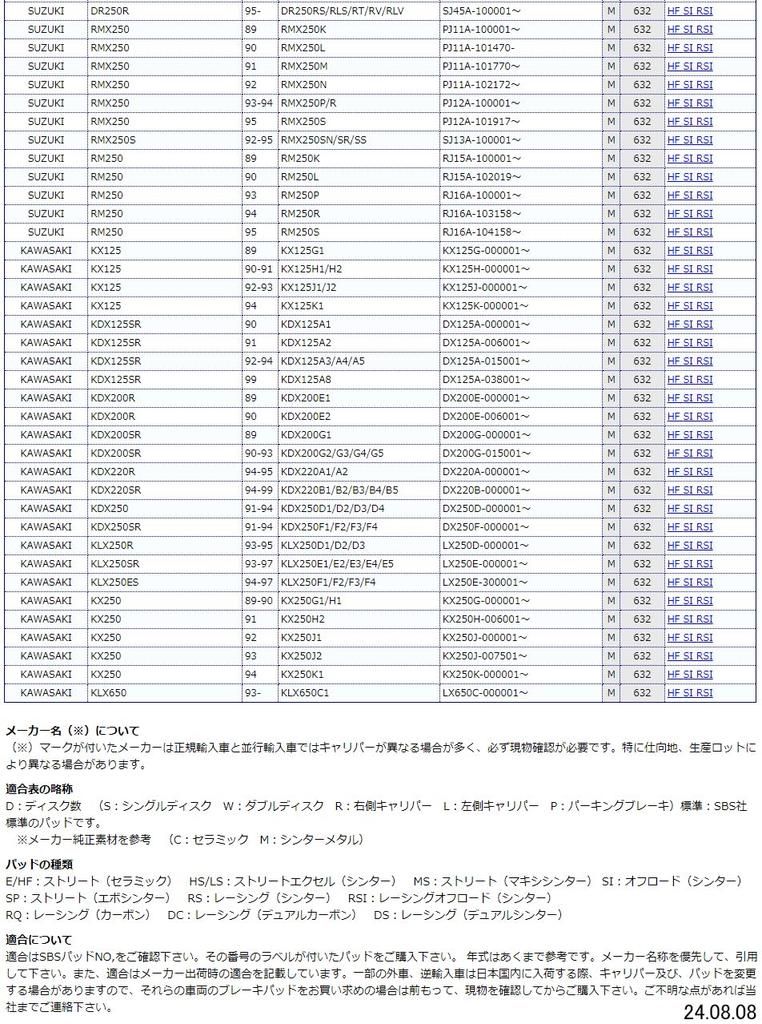 Plăcuțe de frână KITACO SBS 632HF Ceramic Sero Tricker Jubel 250 KLX650 225/250 etc. 777-0632000