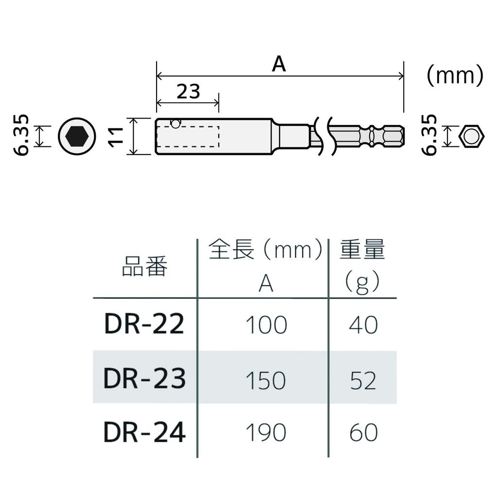 ENGINEER Penetration Extension 190mm DR-24