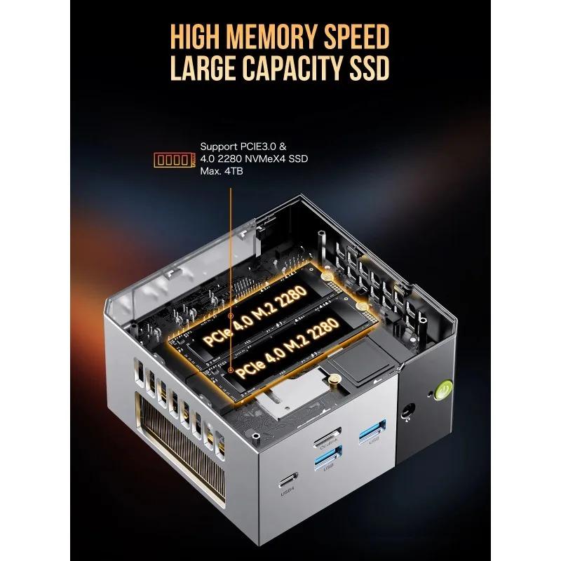 GMKtec EVO-X1 AMD Ryzen AI 9 HX370 Mini PC 12 jader 24 vláken 32 GB LPDDR5 1TB SSD Herní počítač s AMD XDNA 2 NPU Mini PC